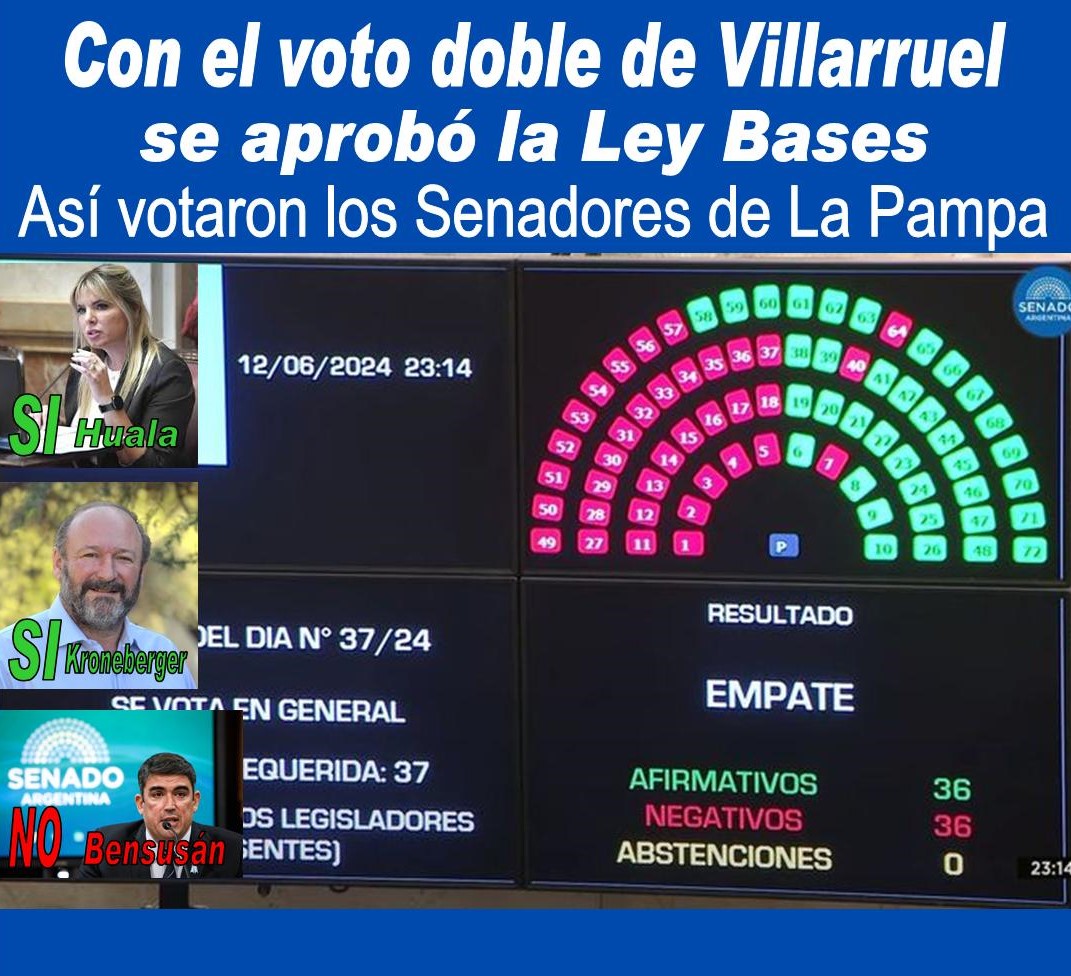 Ley bases: &iquest;C&oacute;mo votaron los senadores pampeanos?