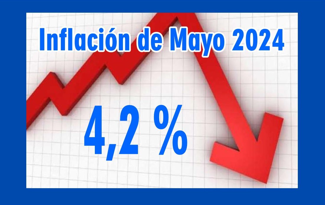 La inflaci&oacute;n de mayo fue del 4,2% en mayo 