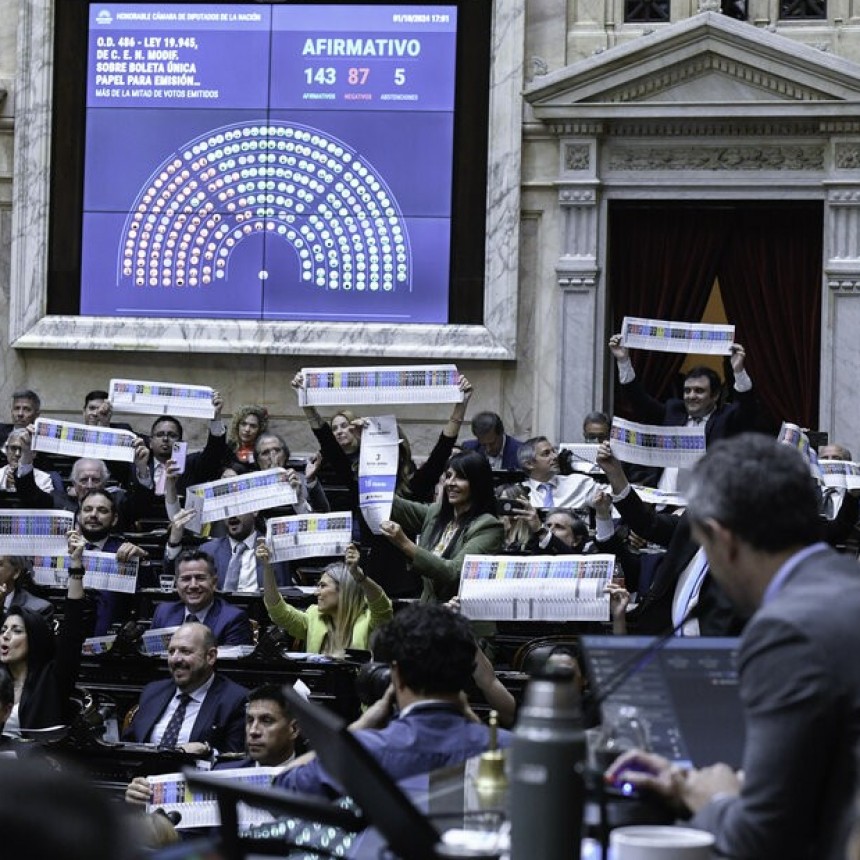 Diputados sancion&oacute; la Boleta &Uacute;nica de Papel y comenzar&aacute; a usarse en las pr&oacute;ximas elecciones legislativas